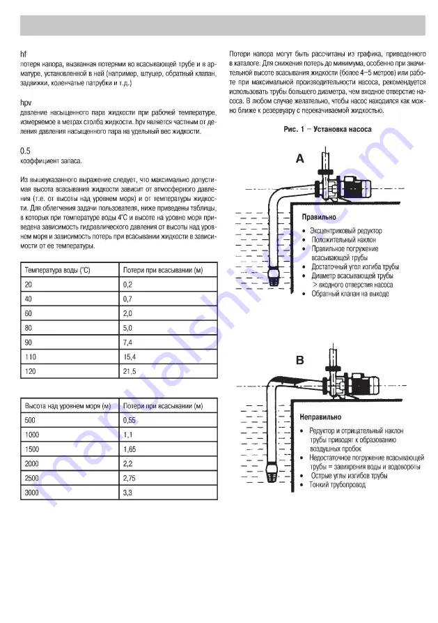 SPERONI CS Series Скачать руководство пользователя страница 15