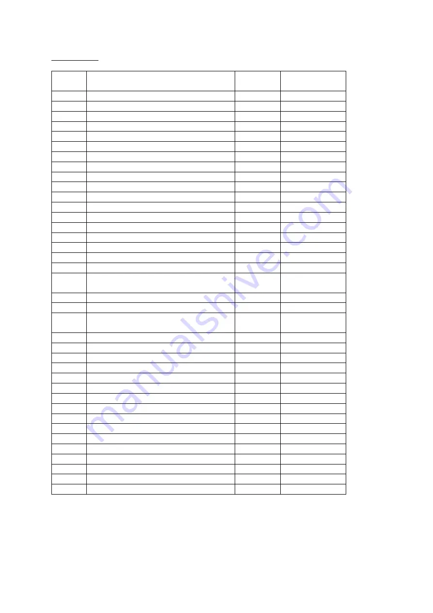 Spinder XPLORER Assembly Instruction And Safety Regulations Download Page 65