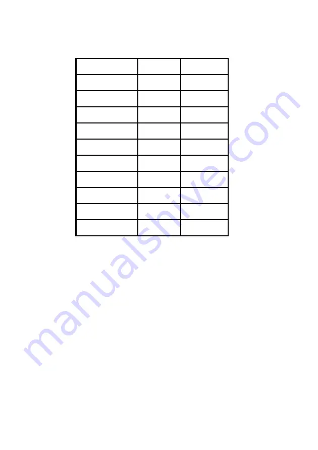 Spinel PINOCCHIO C Operating And Service Instructions Download Page 20