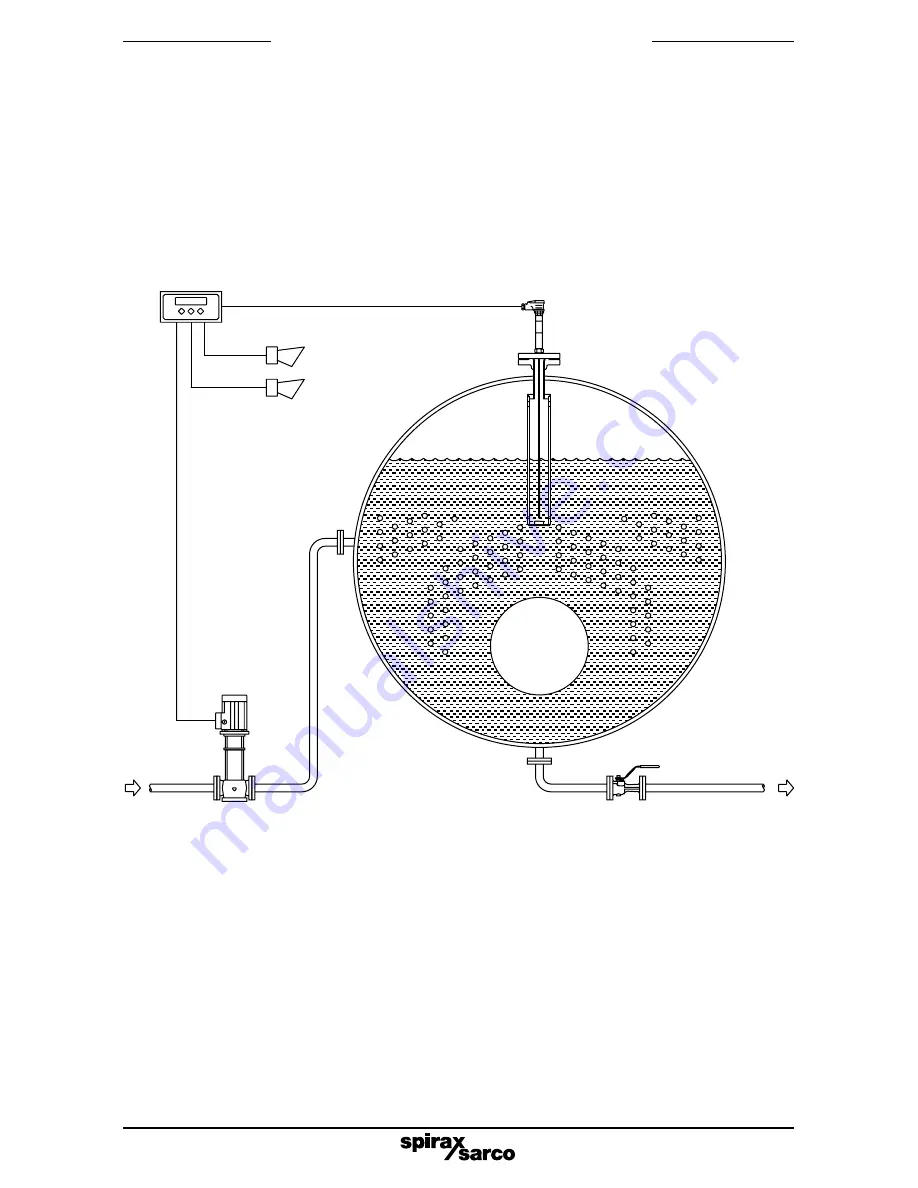 Spirax Sarco LC2610 Installation And Maintenance Instructions Manual Download Page 4