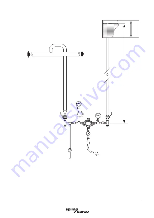 Spirax Sarco MkII Safety And Operation Download Page 21