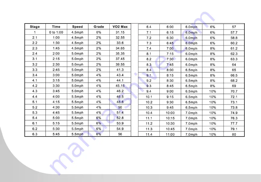 Spirit CT800ENT Owner'S Manual Download Page 40