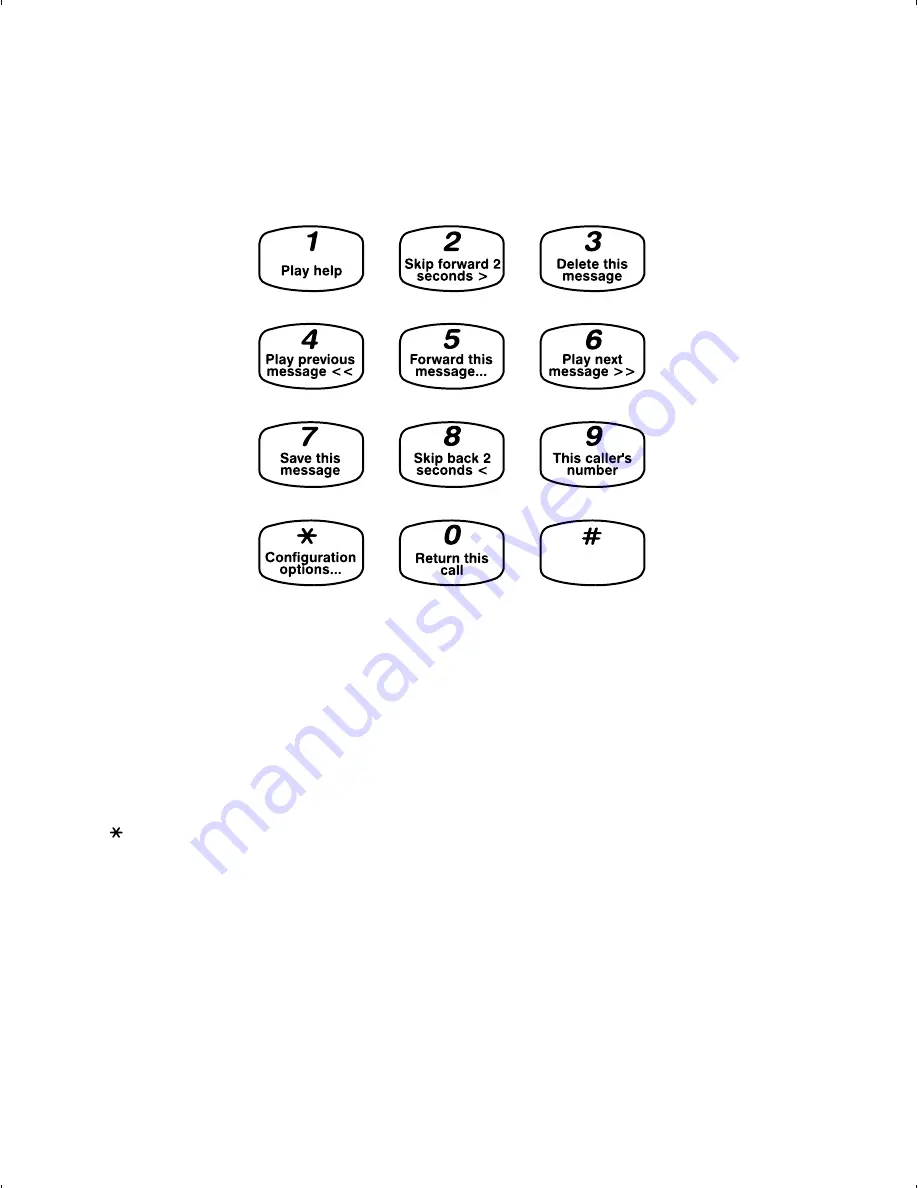 Splicecom PCS 505 Operating Instructions & User Manual Download Page 9