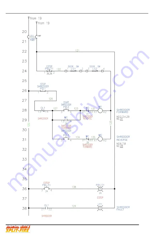 Split-fire Super Shred 3 Owner'S Manual Download Page 22