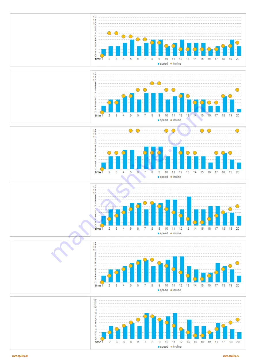 Spokey ALHENA Operation Manual Download Page 57