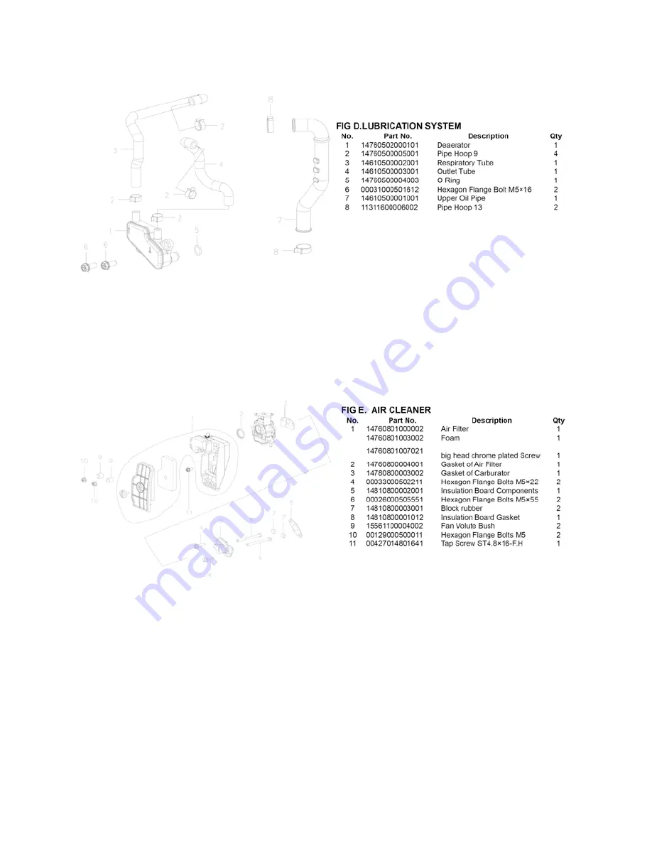 Sportsman GEN1000i Instruction Manual Download Page 25