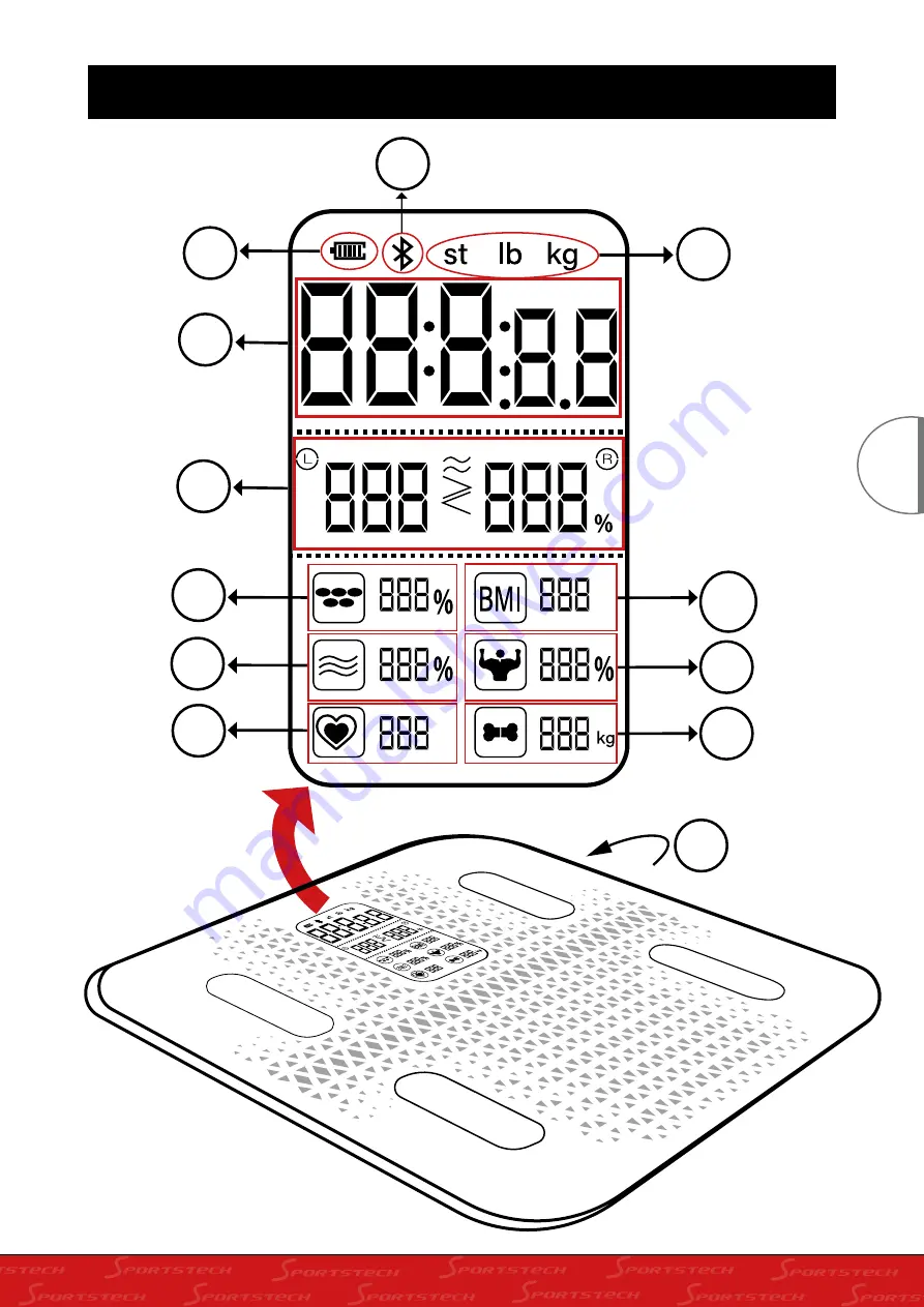 SPORTSTECH BBS300 User Manual Download Page 11