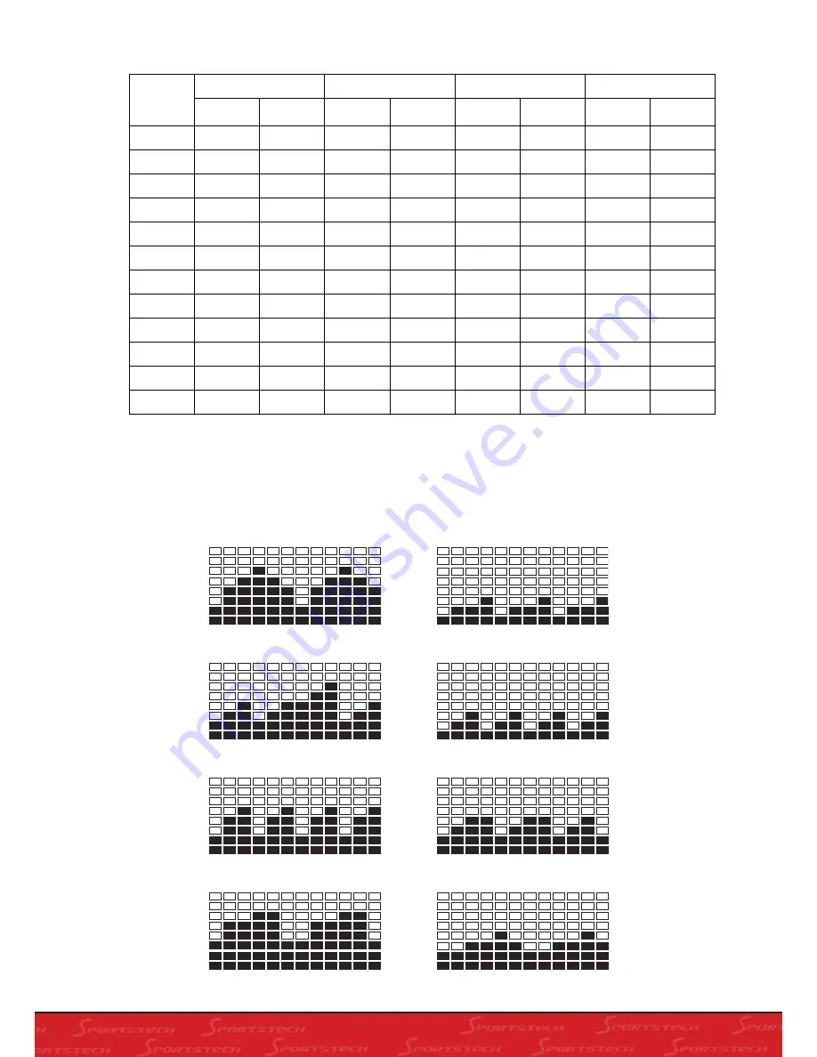 SPORTSTECH DFT500 Manual Download Page 22