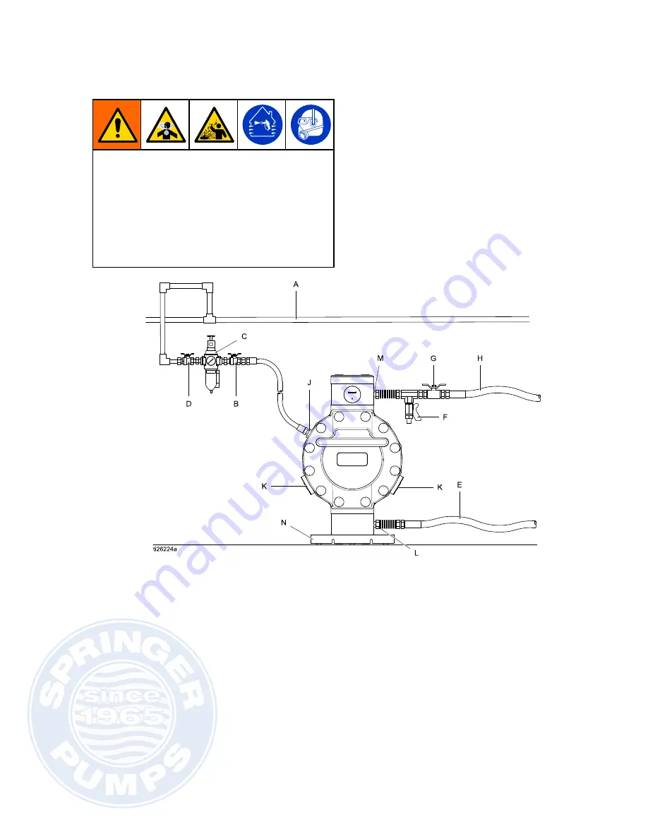 Springer ChemSafe 1590 Instructions - Parts Manual Download Page 9