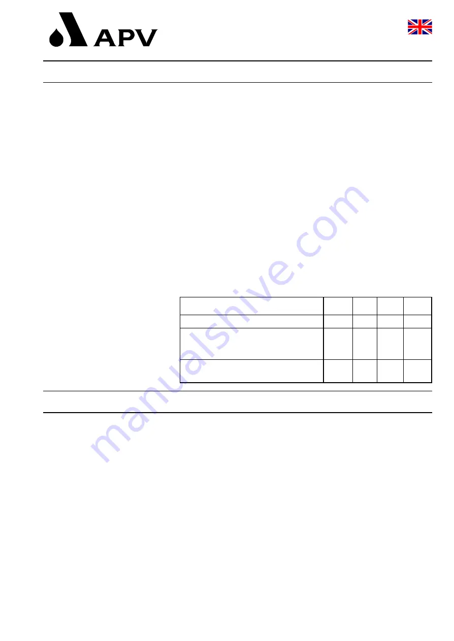 SPX APV DELTA D2 Operating Manual Download Page 13