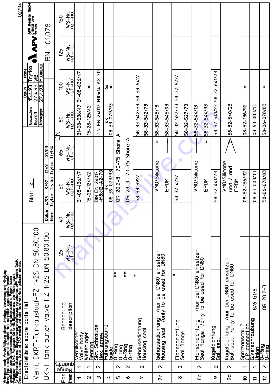 SPX APV DELTA D2 Operating Manual Download Page 23