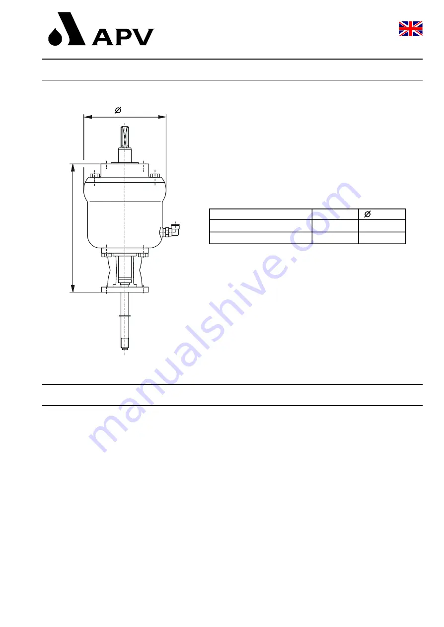 SPX DELTA M4 Operating Manual Download Page 7