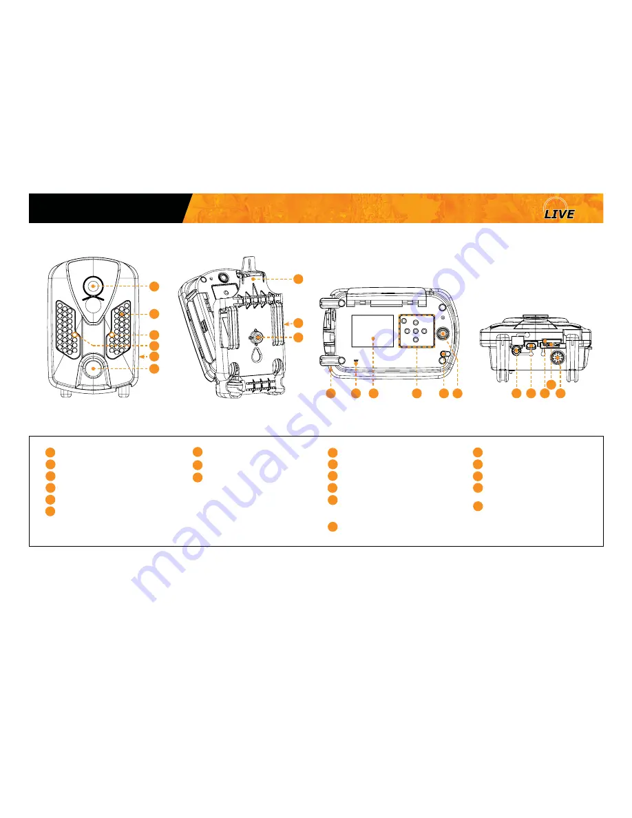 Spypoint mini-LIVE User Manual Download Page 5