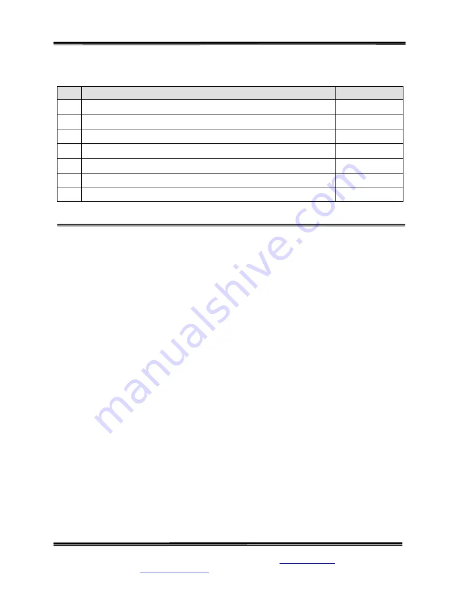 SR Instruments SR Scales SRV95 Series Operating And Service Manual Download Page 3