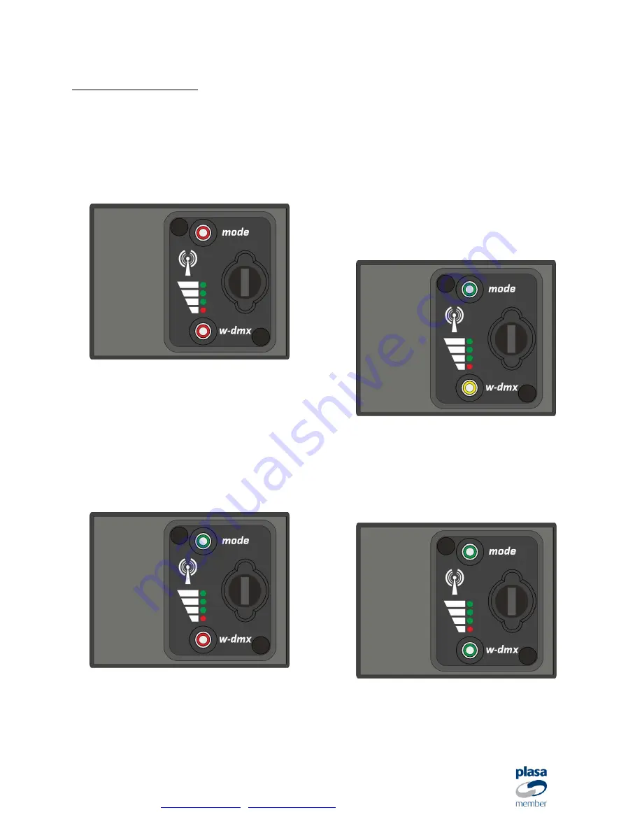 SRS Light Design WPSU240-8 Instruction Manual Download Page 7