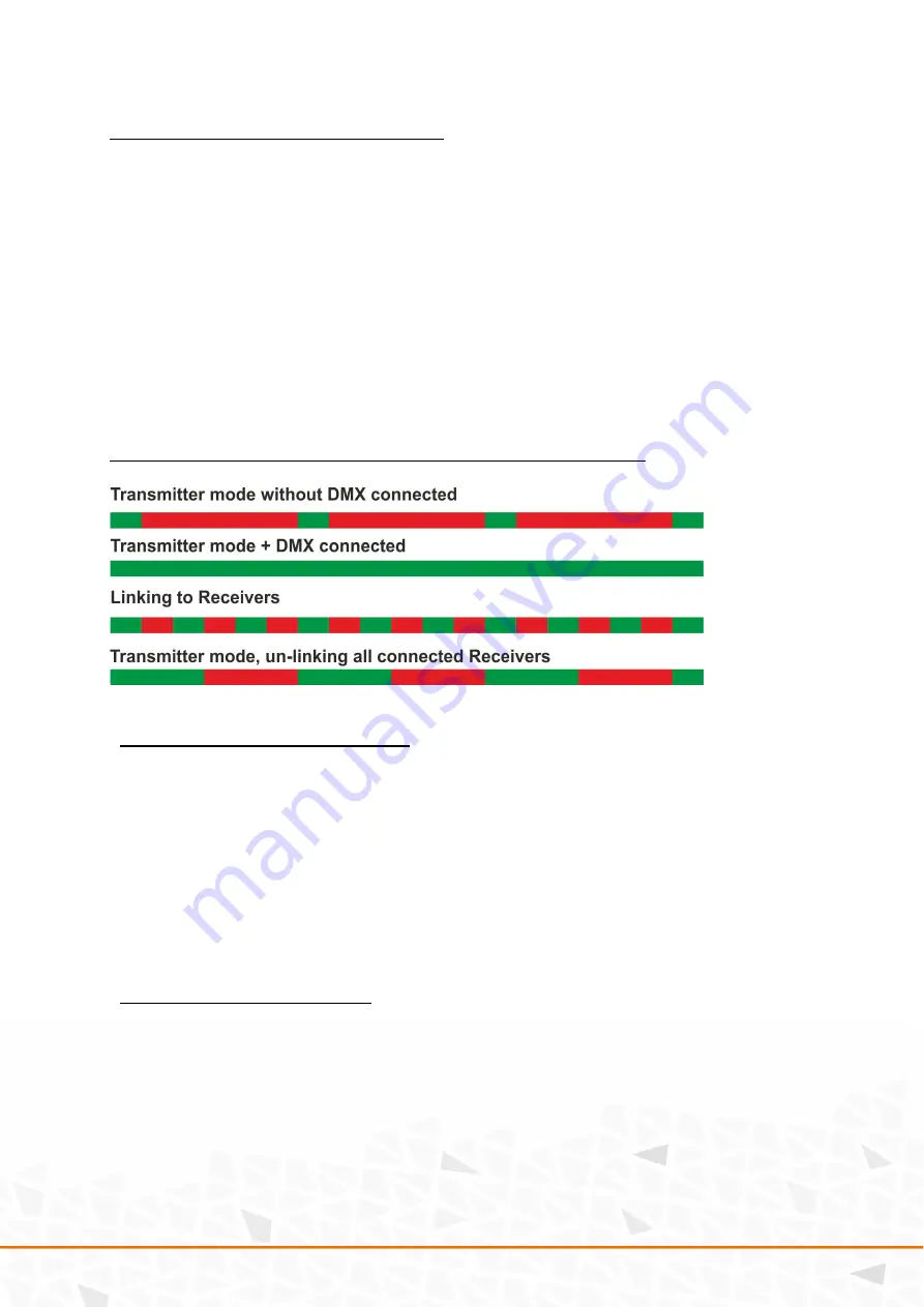 SRS Lighting DST4W-PRO-3 Instruction Manual Download Page 6