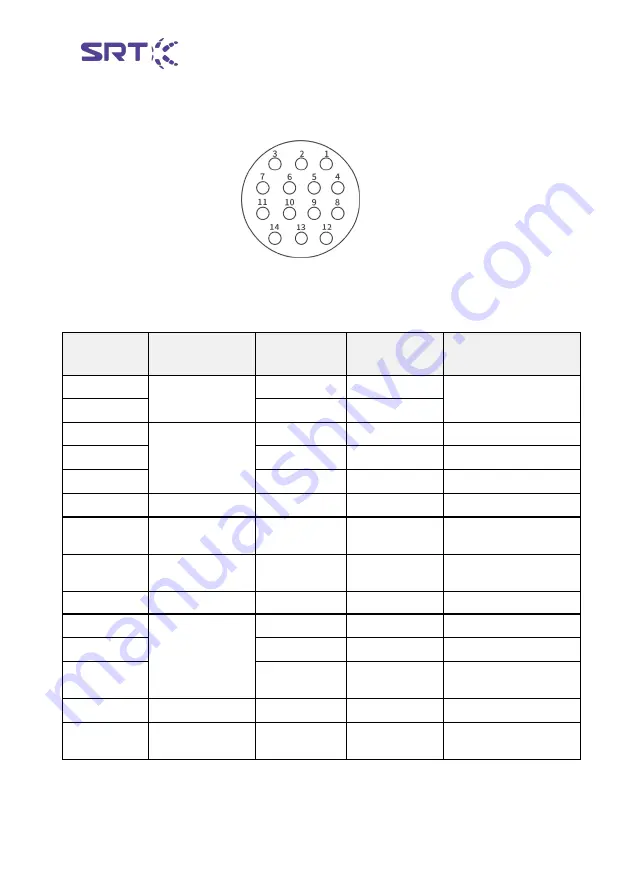 SRT SCB-PT User Manual Download Page 13