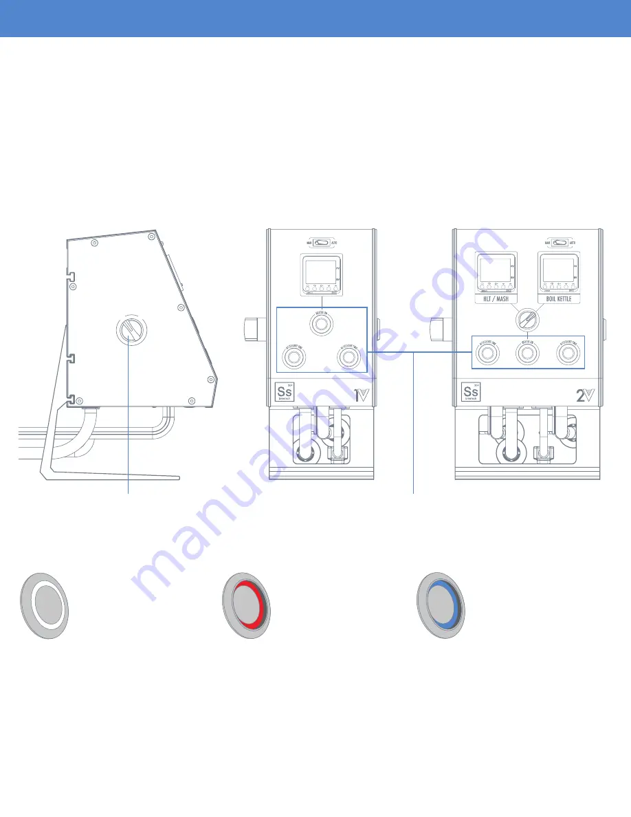 Ss Brewtech eController 1V Скачать руководство пользователя страница 6