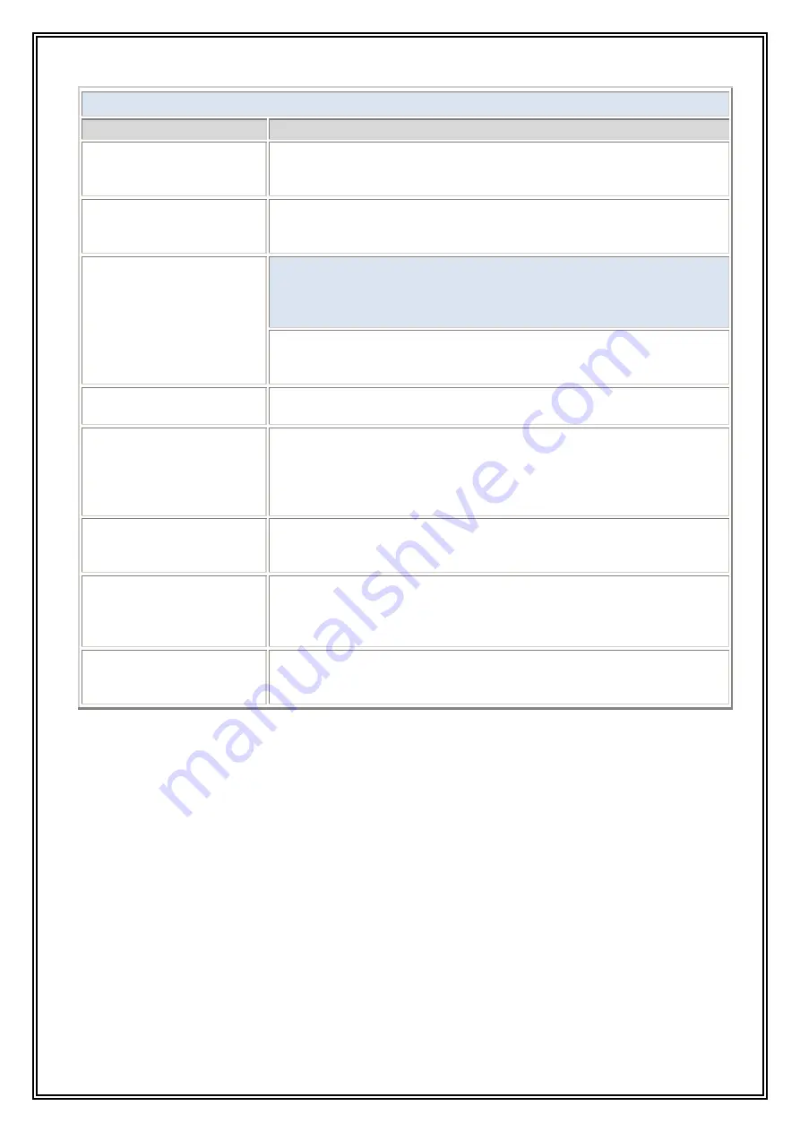 SS Telecoms SS-76 NG User Manual Download Page 11