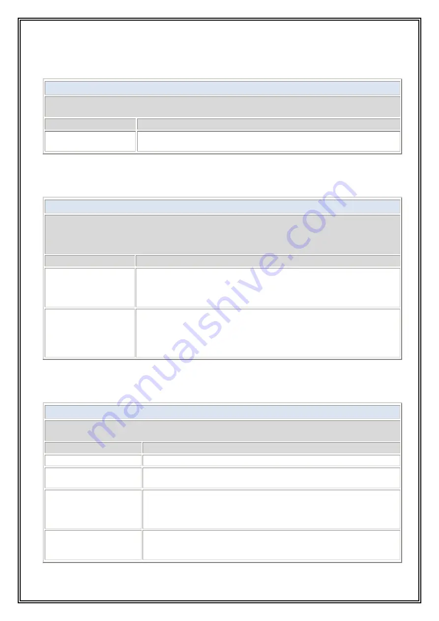 SS Telecoms SS-76 NG User Manual Download Page 15