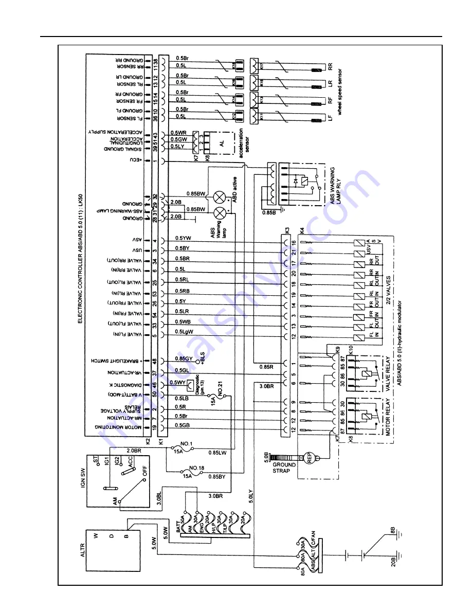 SSANGYONG 1999 Musso Скачать руководство пользователя страница 950