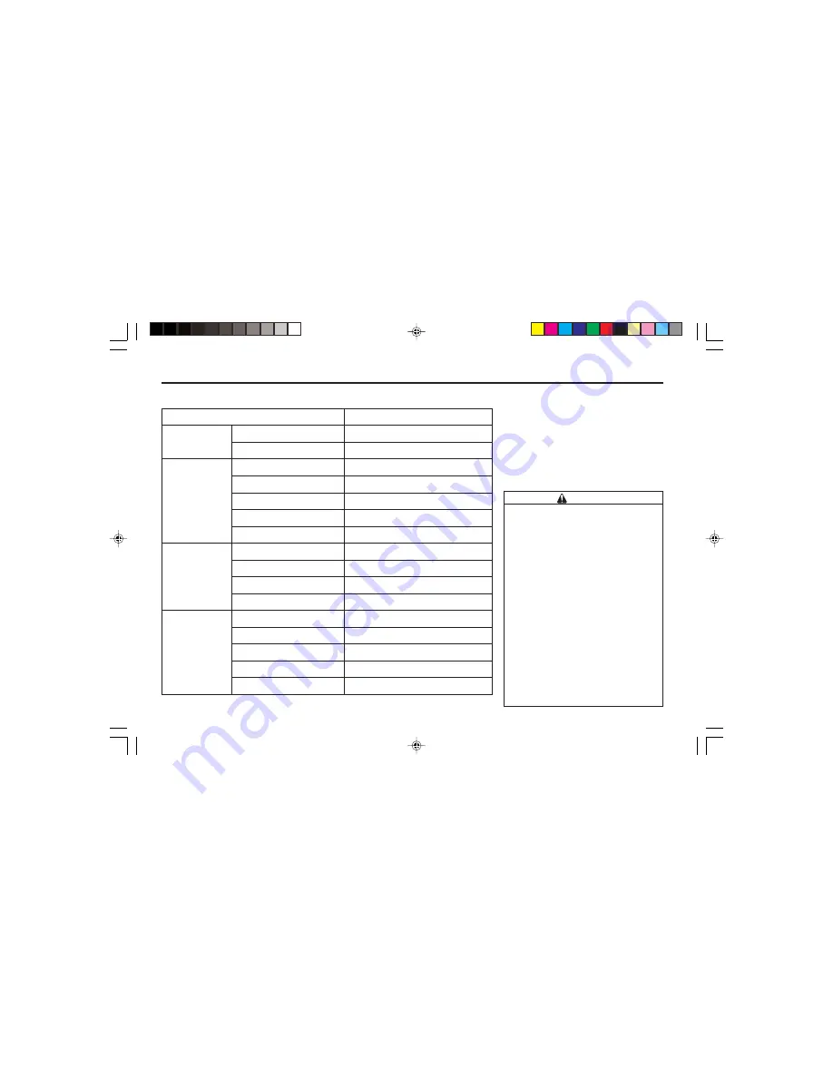 SSANGYONG 2005 MUSSO SPORT Owner'S Manual Download Page 176