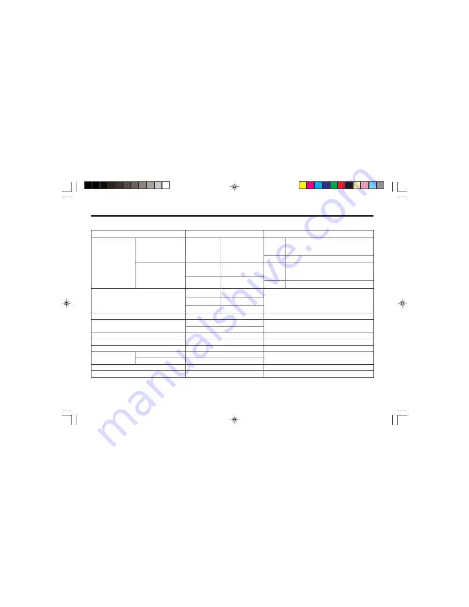 SSANGYONG 2005 MUSSO SPORT Owner'S Manual Download Page 202