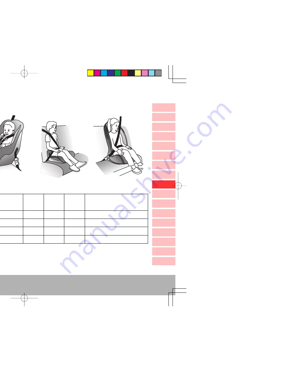 SSANGYONG 2010 Kyron User Manual Download Page 150