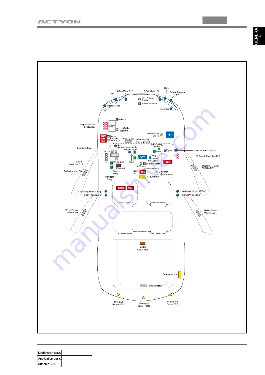 SSANGYONG ACTYON 2006.03 Manual Download Page 13