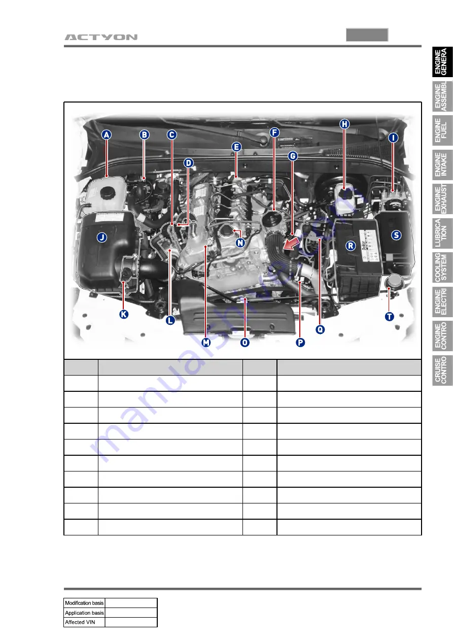 SSANGYONG ACTYON 2006.03 Manual Download Page 37