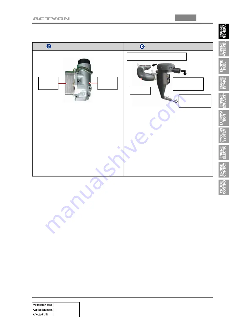 SSANGYONG ACTYON 2006.03 Manual Download Page 49