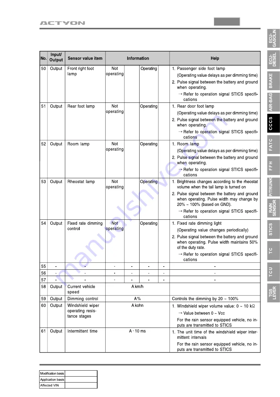 SSANGYONG ACTYON 2006.03 Manual Download Page 1014