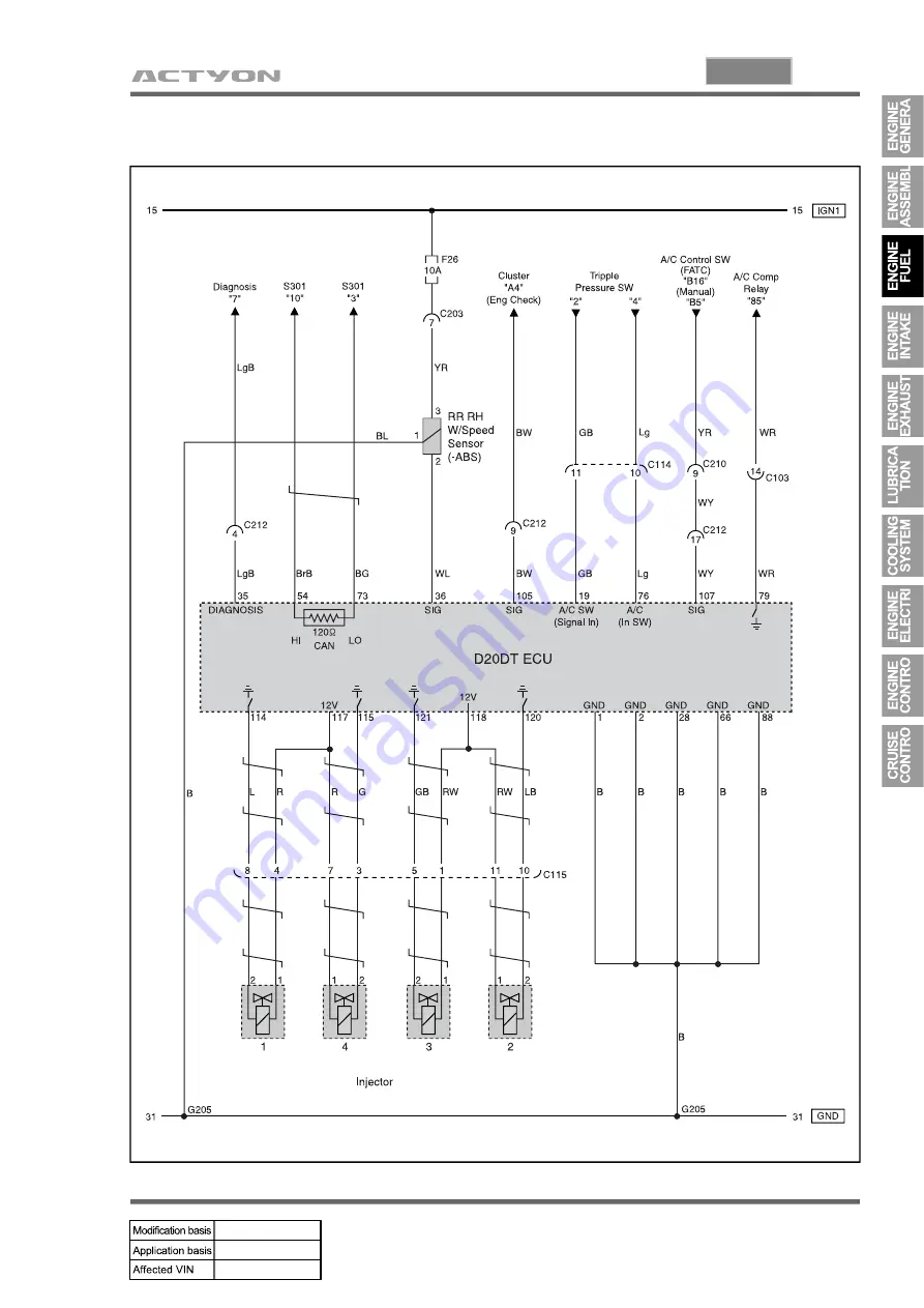 SSANGYONG ACTYON 2006.03 Manual Download Page 151