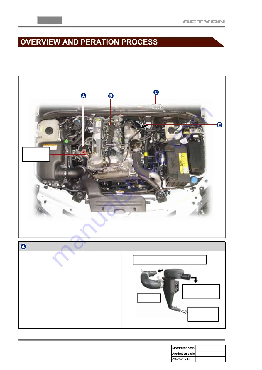 SSANGYONG ACTYON 2006.03 Скачать руководство пользователя страница 197