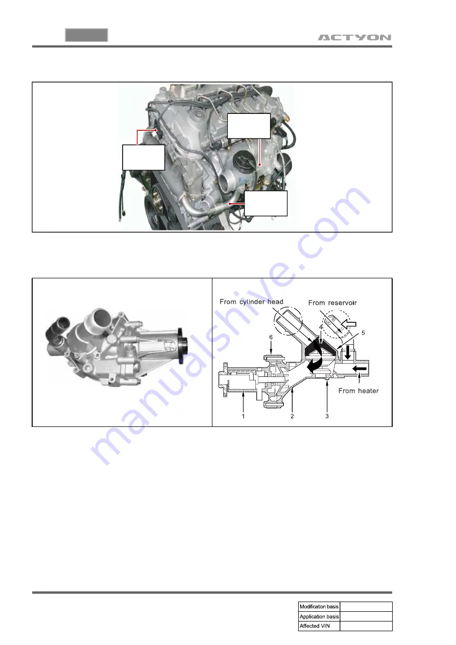 SSANGYONG ACTYON 2006.03 Скачать руководство пользователя страница 204