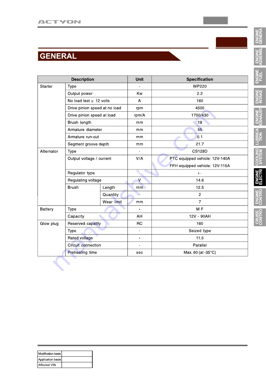 SSANGYONG ACTYON 2006.03 Скачать руководство пользователя страница 214