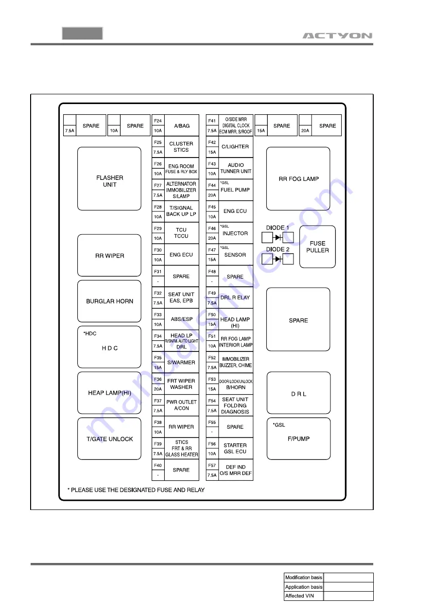 SSANGYONG ACTYON 2006.03 Скачать руководство пользователя страница 283