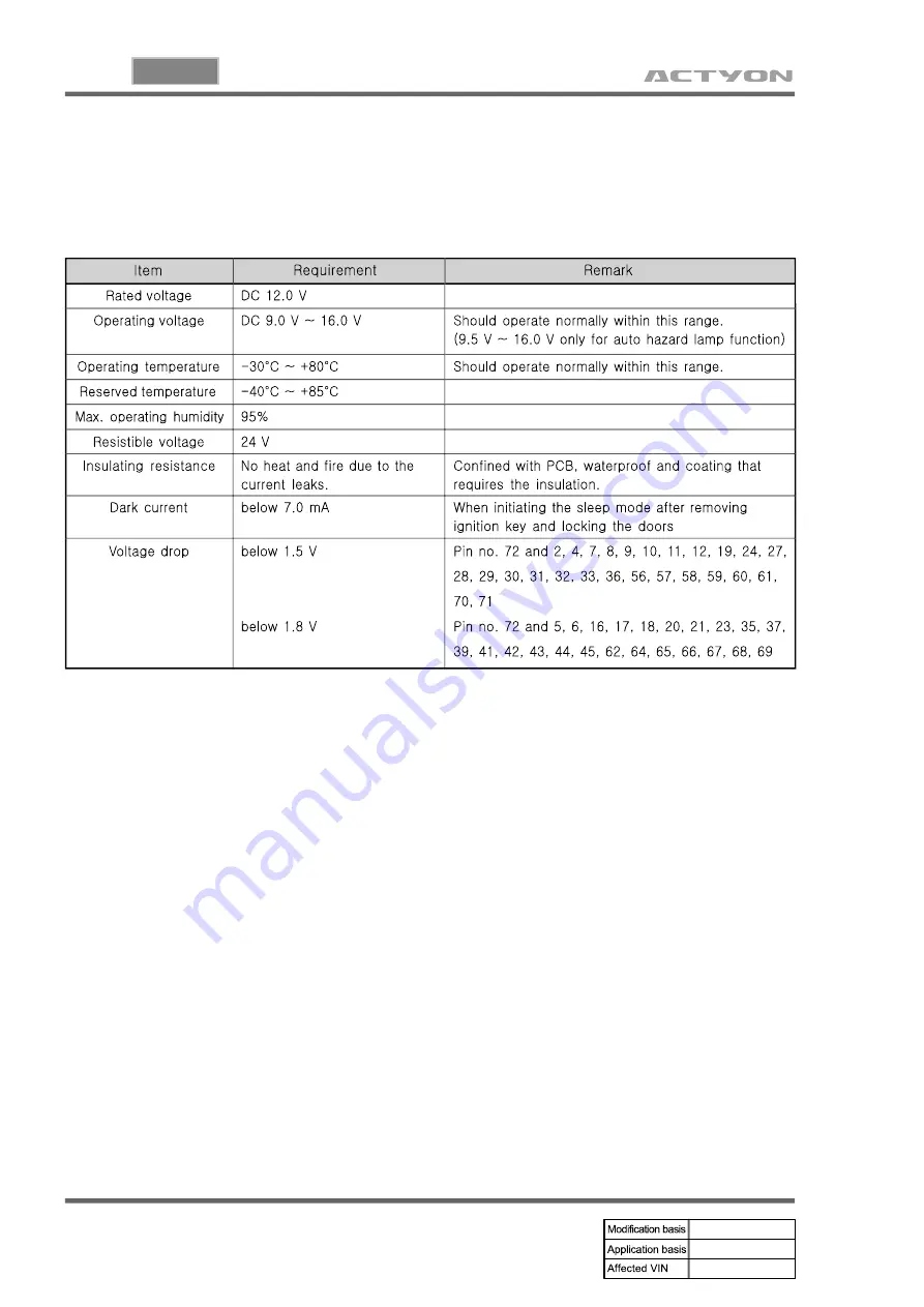 SSANGYONG ACTYON 2006.03 Скачать руководство пользователя страница 290