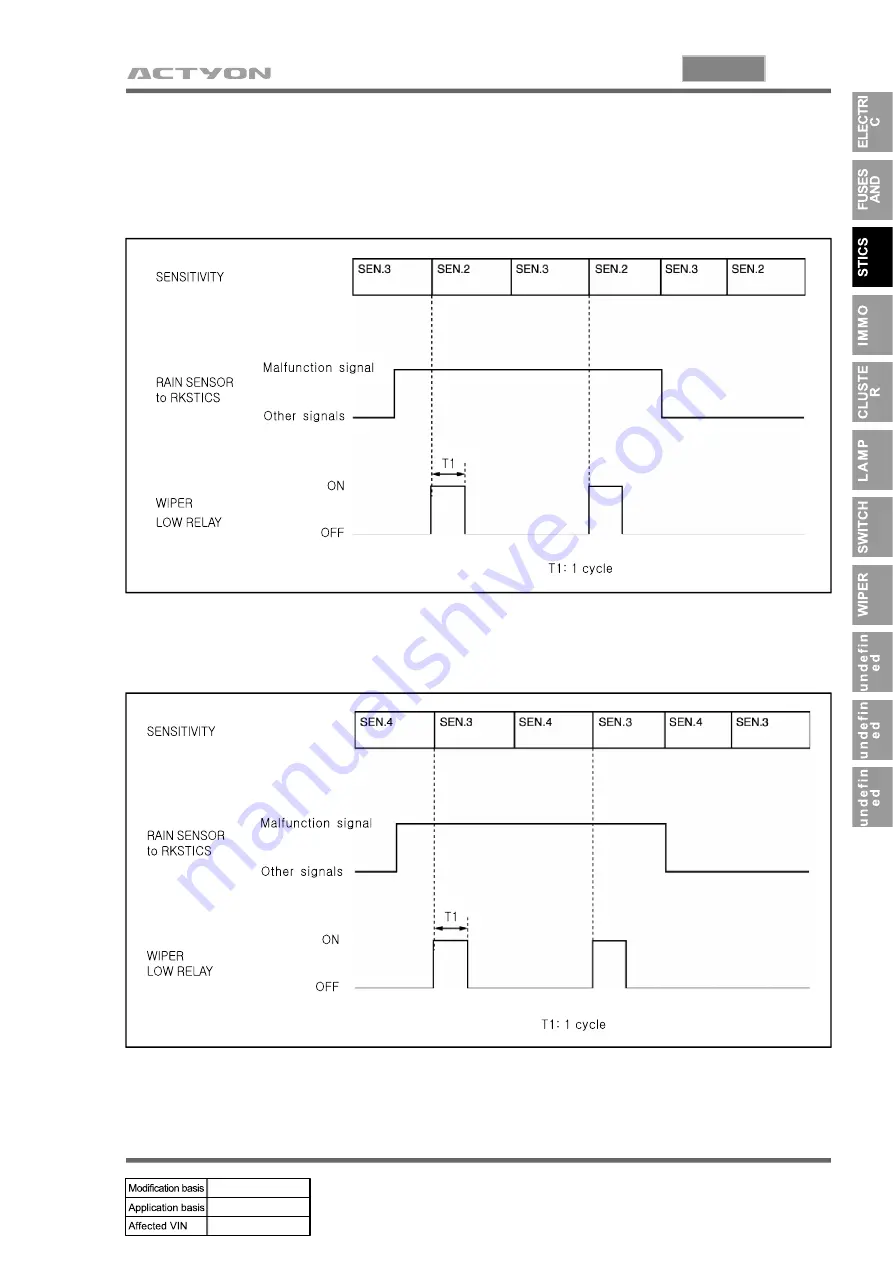 SSANGYONG ACTYON 2006.03 Manual Download Page 307