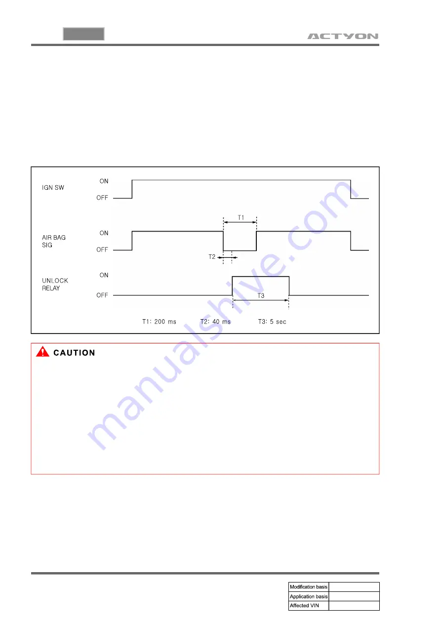 SSANGYONG ACTYON 2006.03 Скачать руководство пользователя страница 330