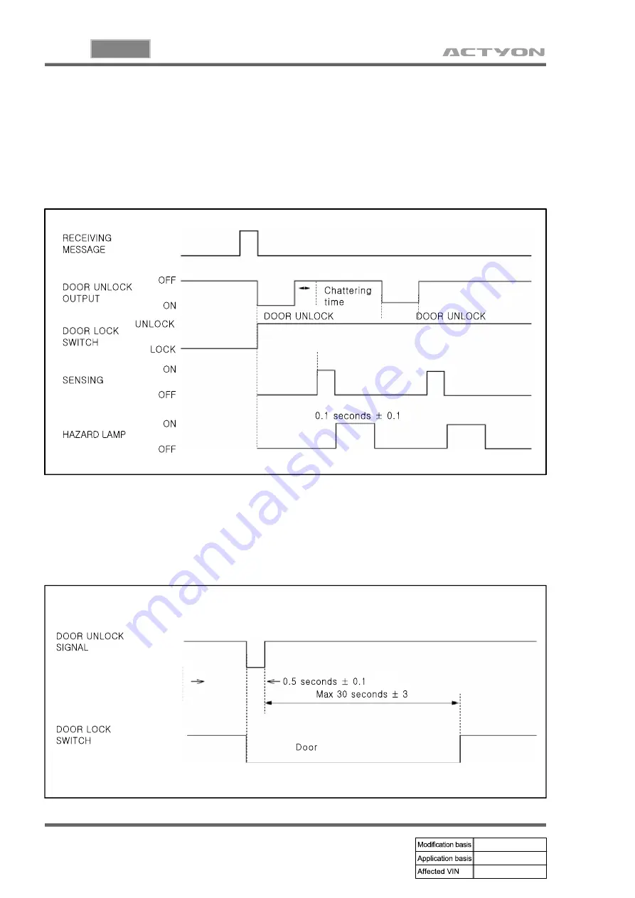 SSANGYONG ACTYON 2006.03 Скачать руководство пользователя страница 336