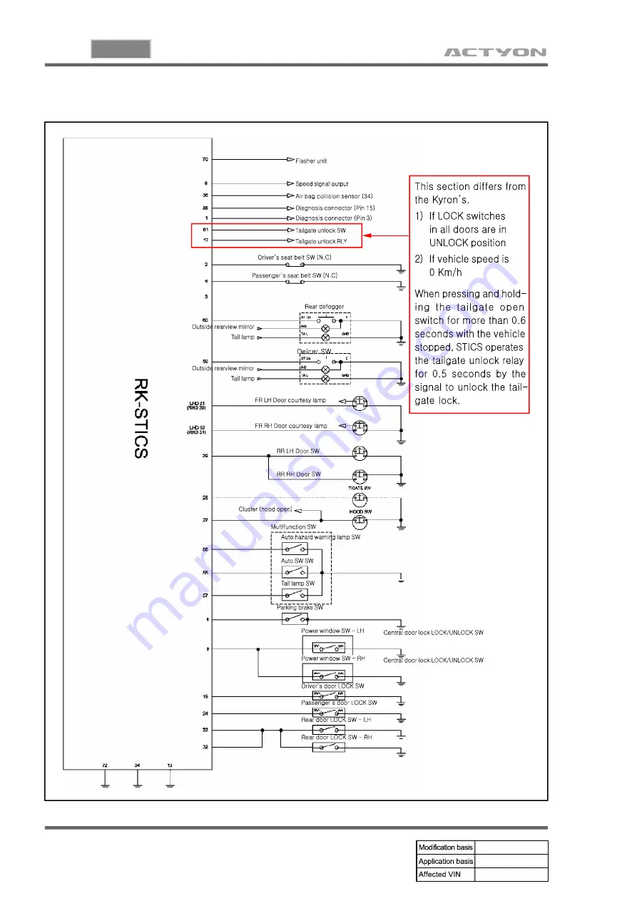 SSANGYONG ACTYON 2006.03 Manual Download Page 396