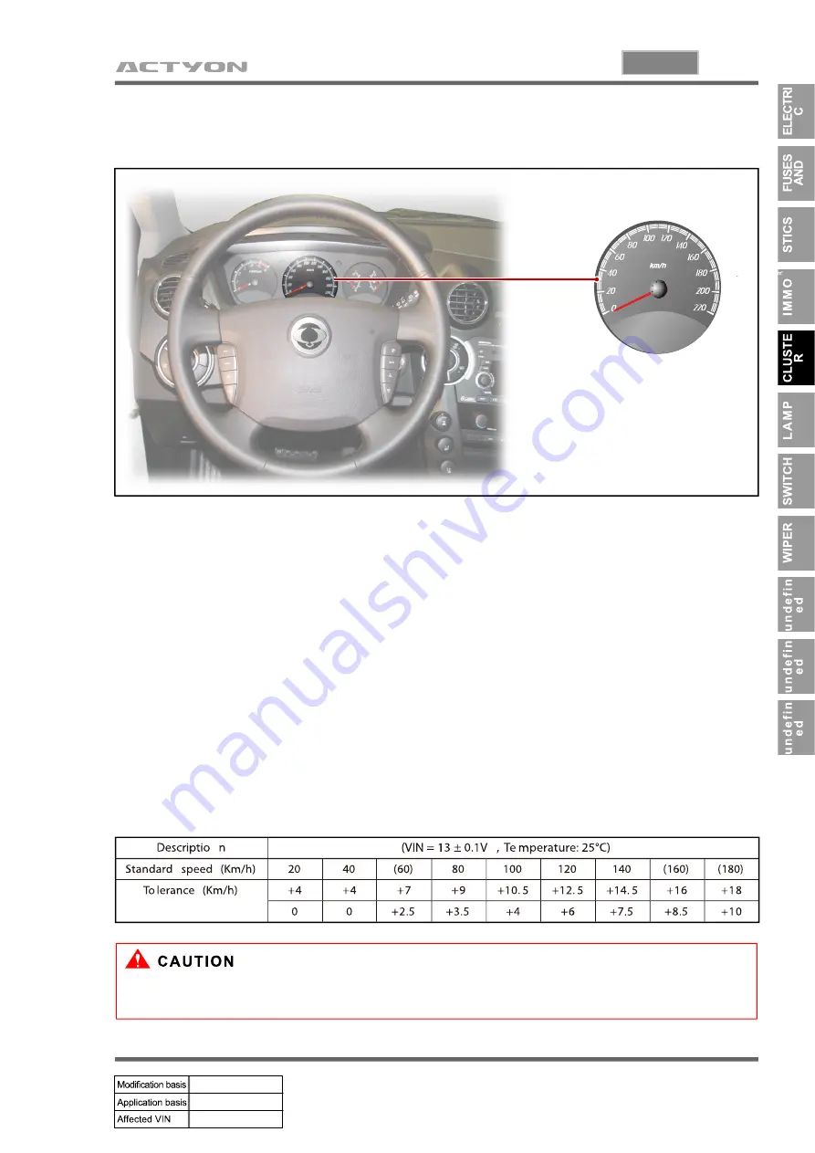 SSANGYONG ACTYON 2006.03 Скачать руководство пользователя страница 426