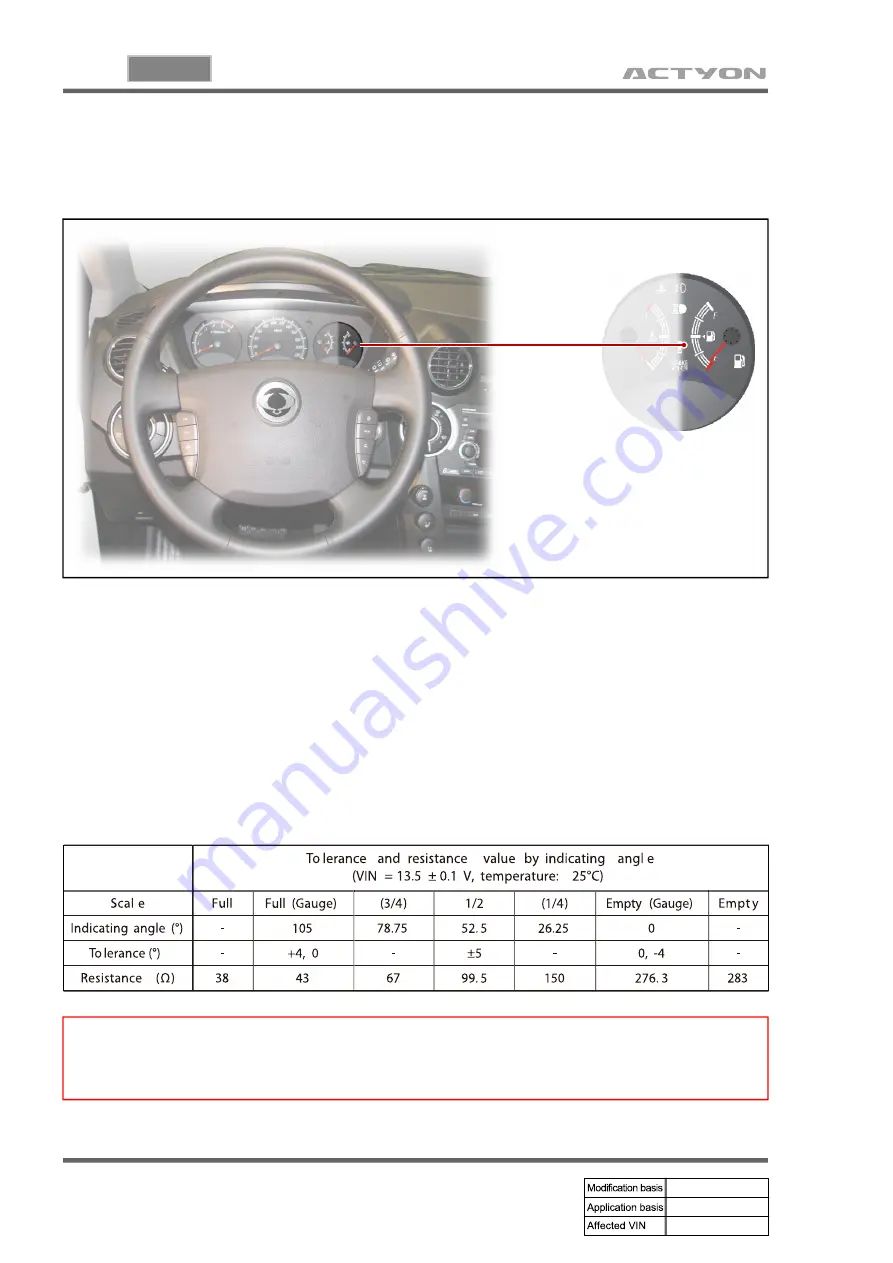 SSANGYONG ACTYON 2006.03 Manual Download Page 427