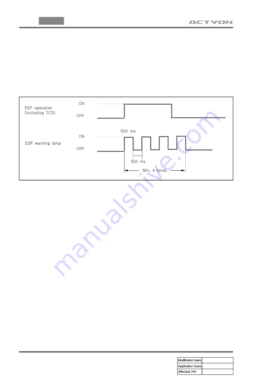 SSANGYONG ACTYON 2006.03 Manual Download Page 431