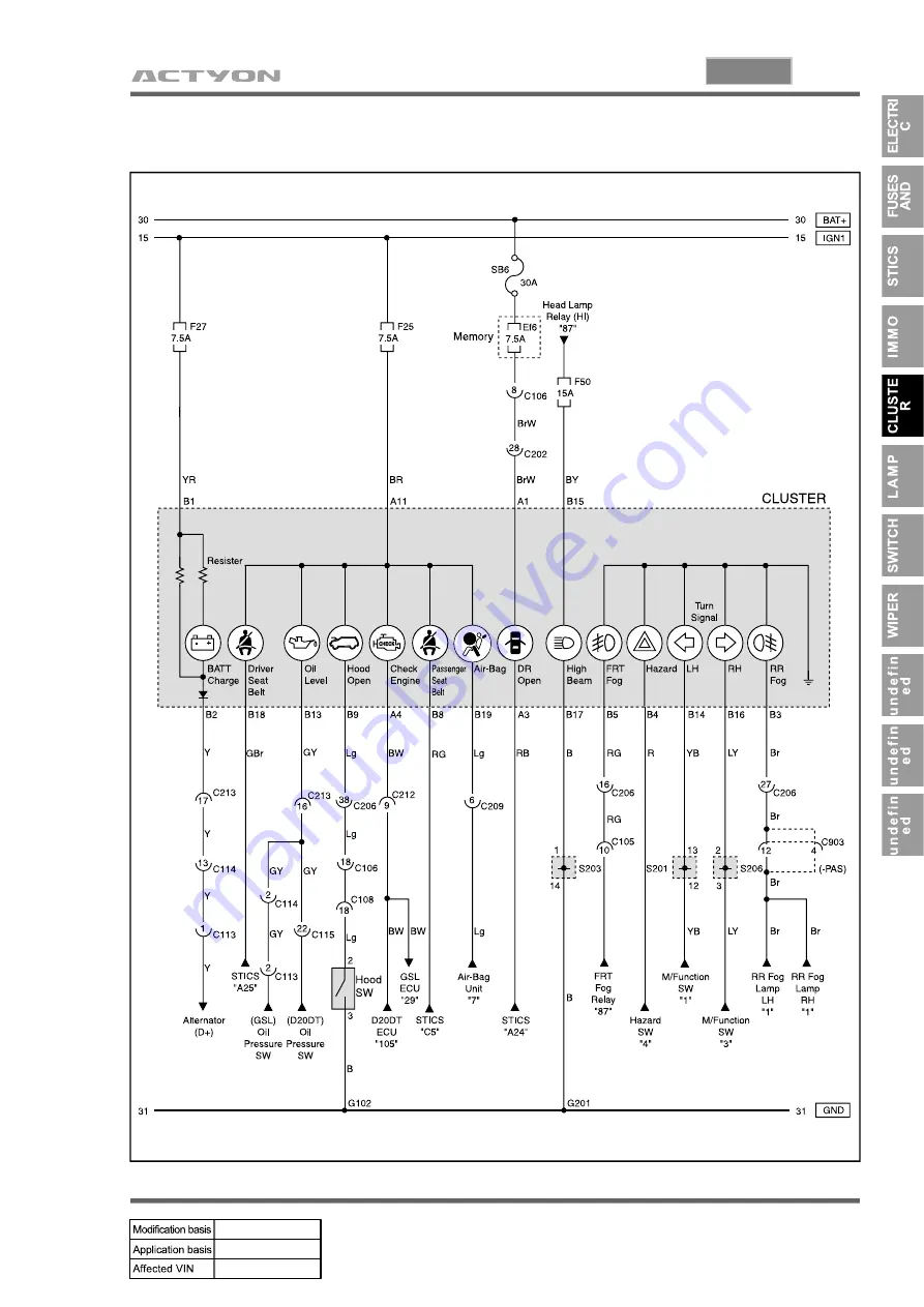 SSANGYONG ACTYON 2006.03 Manual Download Page 436