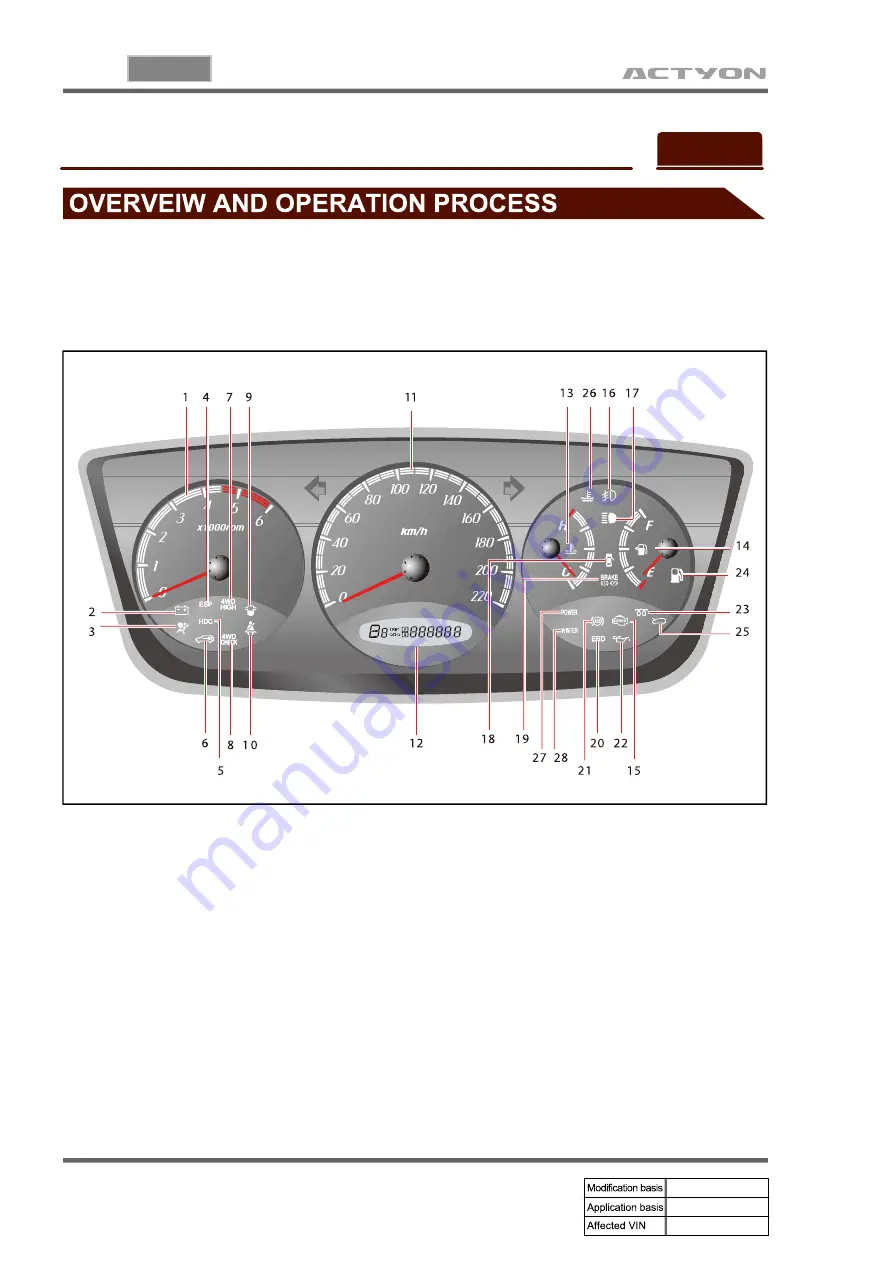 SSANGYONG ACTYON 2006.03 Скачать руководство пользователя страница 437