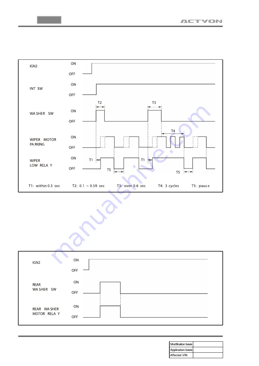 SSANGYONG ACTYON 2006.03 Manual Download Page 474