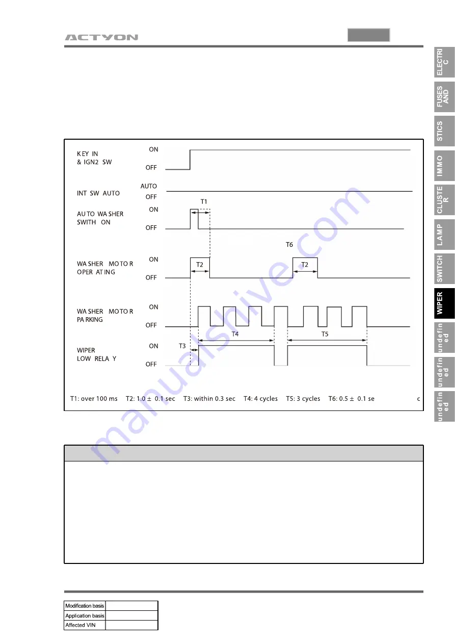 SSANGYONG ACTYON 2006.03 Manual Download Page 485