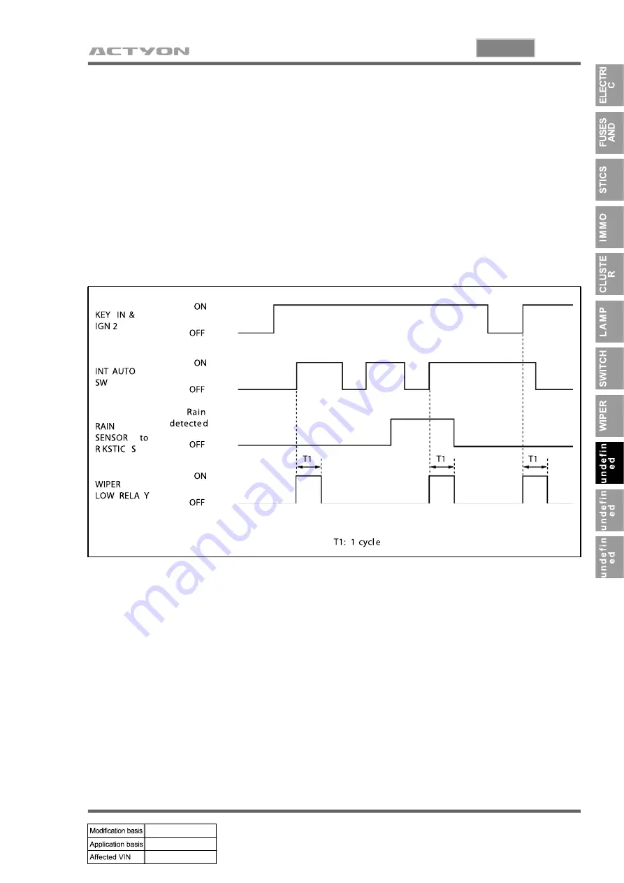 SSANGYONG ACTYON 2006.03 Manual Download Page 491